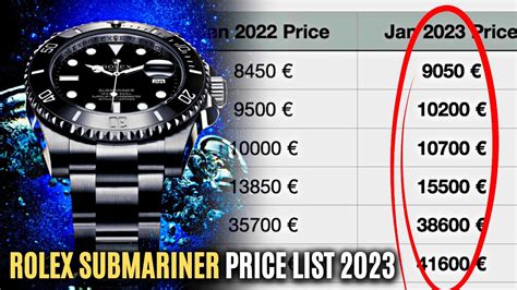 how much is a submariner rolex watch|Rolex Submariner value chart.